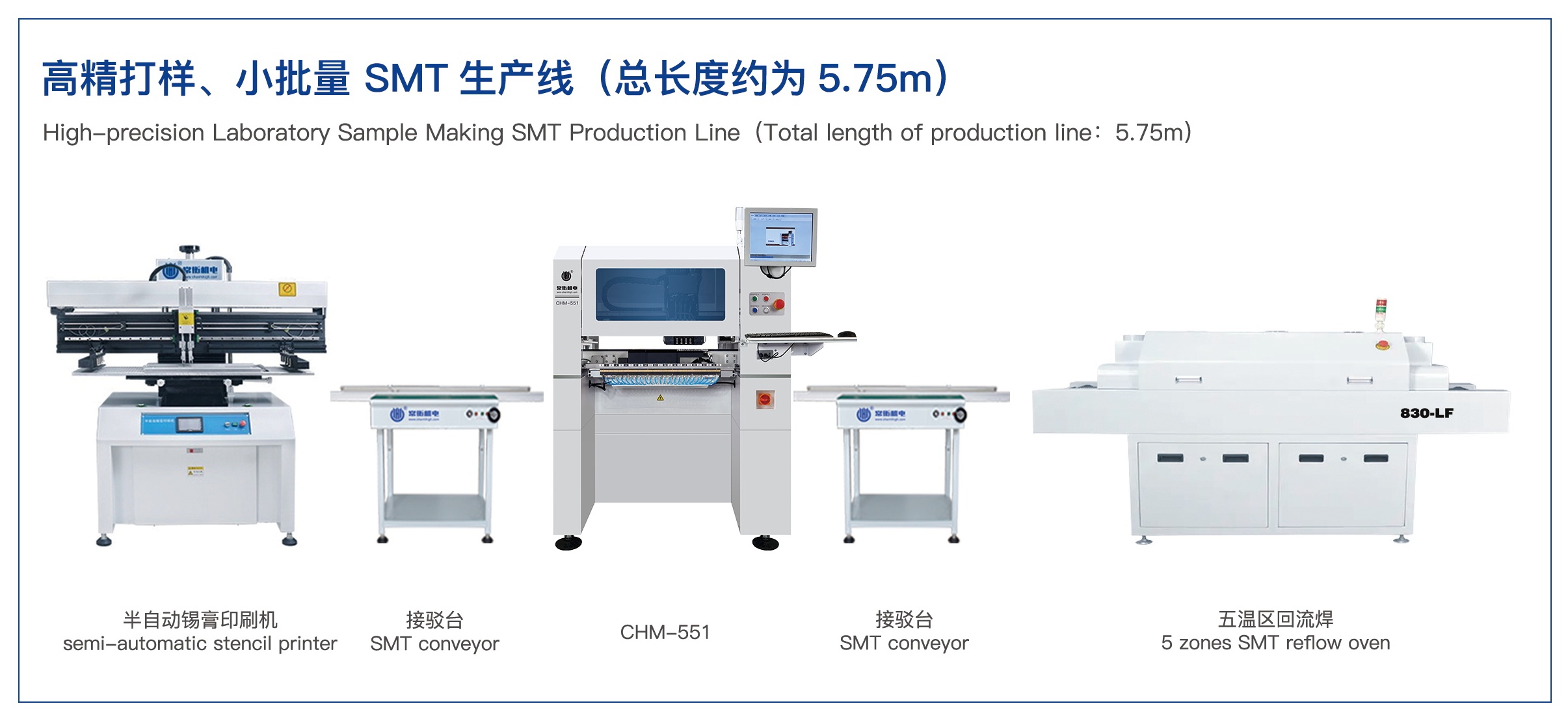 SMT Machine Programming Guide: A Detailed Breakdown of the Five Key Steps from Layout to Debugging SMT Machine Programming Guide: A Detailed Breakdown of the Five Key Steps from Layout to Debugging